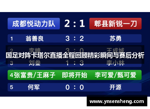 国足对阵卡塔尔直播全程回顾精彩瞬间与赛后分析